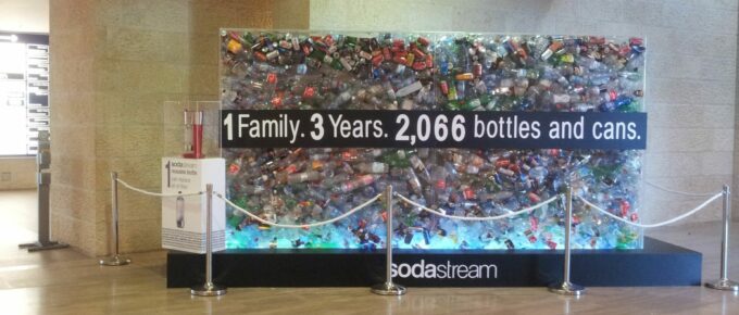 SodaStream Brand Awareness